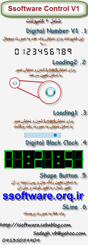 [تصویر:  Ssoftware%20Control.jpg]